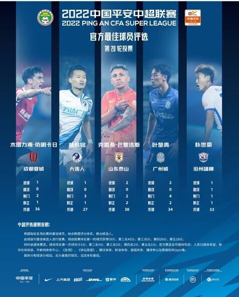 之后他们赢得了世界杯冠军，所以我想说，在踢了4届世界杯之后，原来意大利的真正问题是我（笑）。
