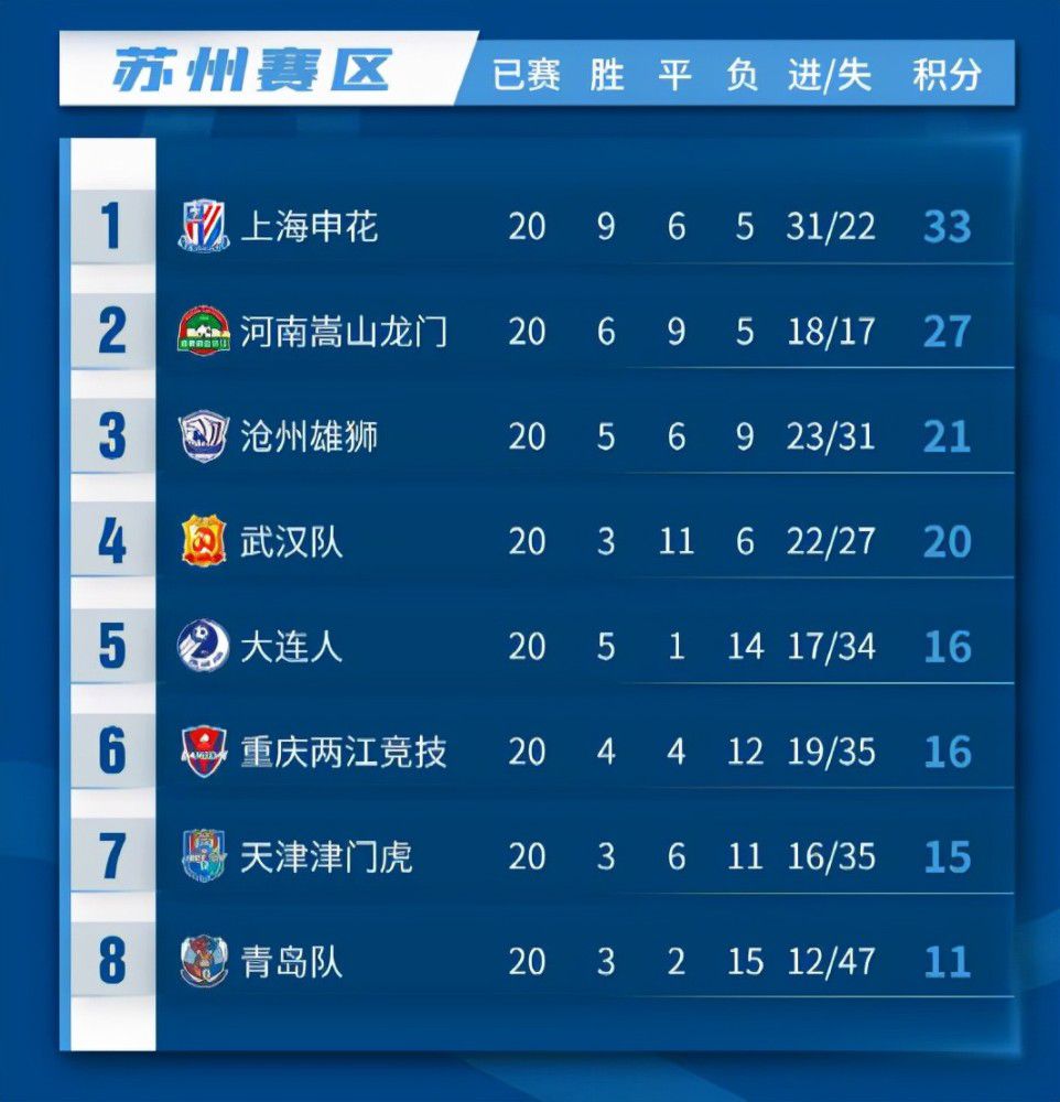 据雅虎财经报道，美国数据研究公司7Park Data的报告称：截止9月12日，上线9天的《花木兰》吸引29%的美国Disney+用户付费观看
